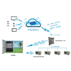 環(huán)網(wǎng)柜（箱）一二次融合解決方案